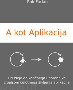 A kot Aplikacija