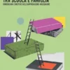 Allievi difficili tra scuola e famiglia