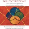 Anatomia dell’interazione