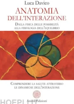 Anatomia dell’interazione