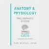 Anatomy and Physiology: The Lymphatic System