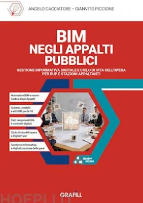 BIM negli appalti pubblici