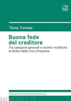 Buona fede del creditore