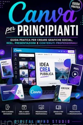 Canva per Principianti