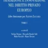 CEDU e ordinamento italiano. giurisprudenza della CEDU e impatto nell'ordinamento interno -2020-2025