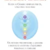 Chakra Check