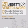 Concorso 211 Addetti CPI Veneto Lavoro