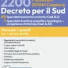 Concorso per 2200 Funzionari RIPAM coesione. 615 Specialisti economico statistici (Cod. B.2) 5 Specialisti di settore scientifico tecnologico – competenze statistiche (Cod. A.3.1)