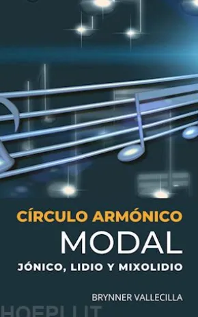 Círculo Armónico Modal
