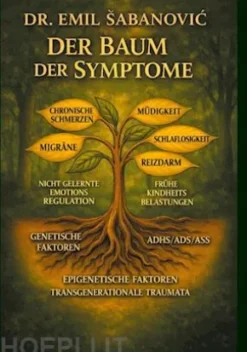 Der Baum der Symptome