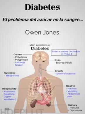 Diabetes
