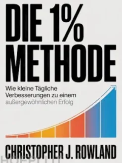 Die 1% methode (übersetzt)