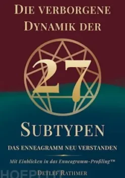 Die verborgene Dynamik der 27 Subtypen