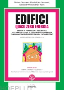 Edifici Quasi Zero Energia