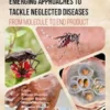 Emerging Approaches to Tackle Neglected Diseases: From Molecule to End Product