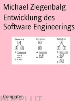 Entwicklung des Software Engineerings
