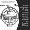 EUROAL - L’alterità nella dinamica delle culture antiche e medievali: interferenze linguistiche e storiche nel processo della formazione dell’Europa