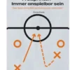 Freisprinten - immer anspielbar sein