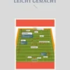 Fußball: Aufstieg aus der Kreisliga leicht gemacht