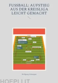 Fußball: Aufstieg aus der Kreisliga leicht gemacht