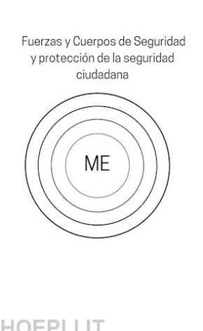 Fuerzas y Cuerpos de Seguridad y protección de la seguridad ciudadana