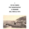 I Tipi Di Tempo Piu' Significativi a Chiavari Dal 1885 Al 1919