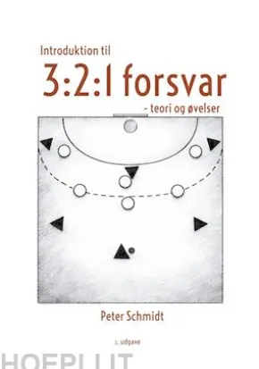 Introduktion til 3:2:1 forsvar