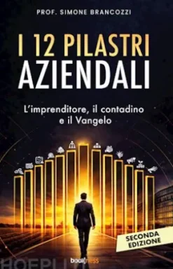 I 12 Pilastri aziendali