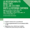 La responsabilità degli enti ex D.L.vo 231/2001 dopo la riforma Cartabia