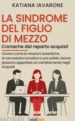 La sindrome del figlio di mezzo Cronache dal reparto acquisti