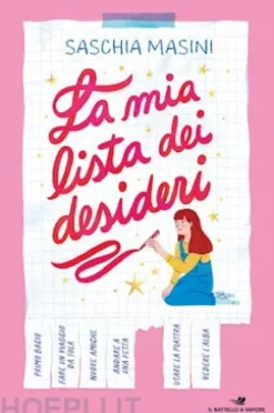 La mia lista dei desideri