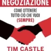 L'arte della negoziazione