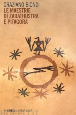Le maestrie di Zarathustra e Pitagora
