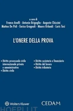 L'onere della prova