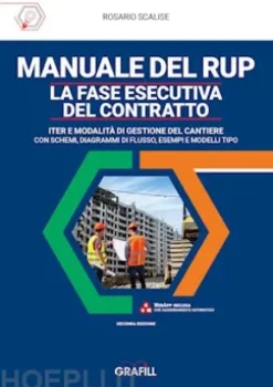 Manuale del RUP