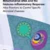 Mitochondrial DNA and the Immuno-inflammatory Response: New Frontiers to Control Specific Microbial Diseases