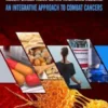 Modern Cancer Therapies and Traditional Medicine: An Integrative Approach to Combat Cancers