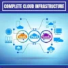 PaaS, IaaS, And SaaS: Complete Cloud Infrastructure