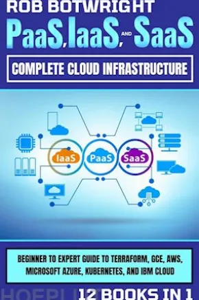 PaaS, IaaS, And SaaS: Complete Cloud Infrastructure