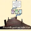 Passerelle pour une autre école