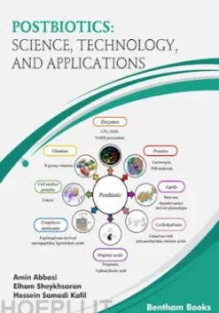 Postbiotics: Science, Technology, and Applications