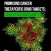 Promising Cancer Therapeutic Drug Targets: Recent Advancements