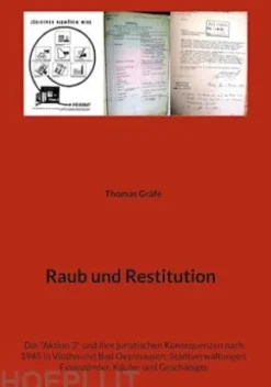 Raub und Restitution