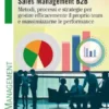 Sales Management B2B