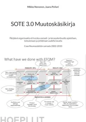 SOTE 3.0 Muutoskäsikirja