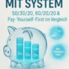 Sparen mit System 50/30/20, 60/20/20 & Pay-Yourself-First im Vergleich