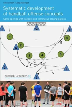 Systematic development of handball offense concepts