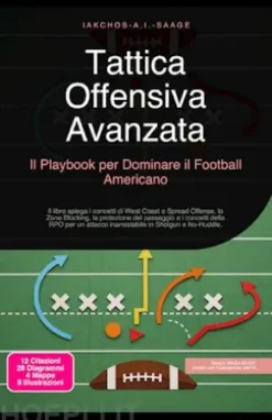 Tattica Offensiva Avanzata: Il Playbook per Dominare il Football Americano