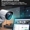 Telecamere IP Synology semplificate per principianti 2026