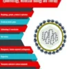 The COVID-19 Pandemic: Epidemiology, Molecular Biology and Therapy